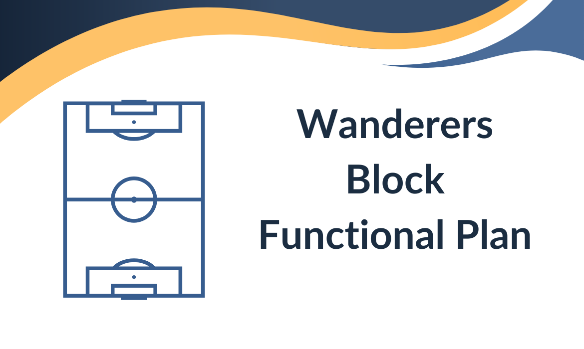 wanderers block