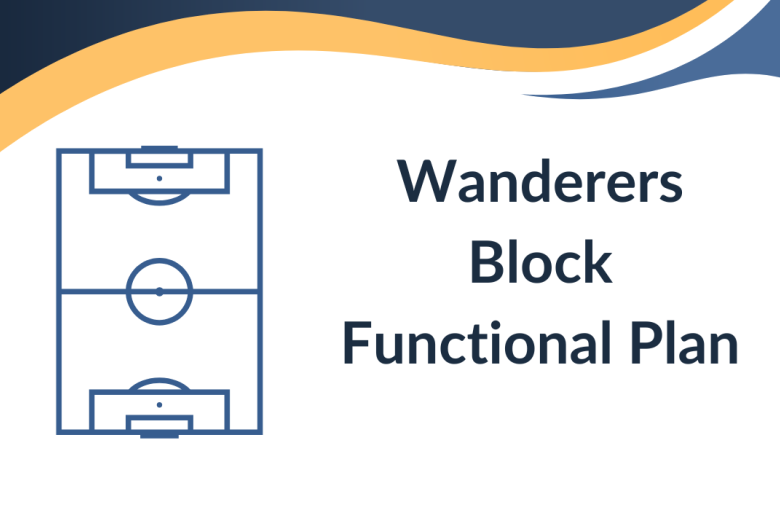 wanderers block